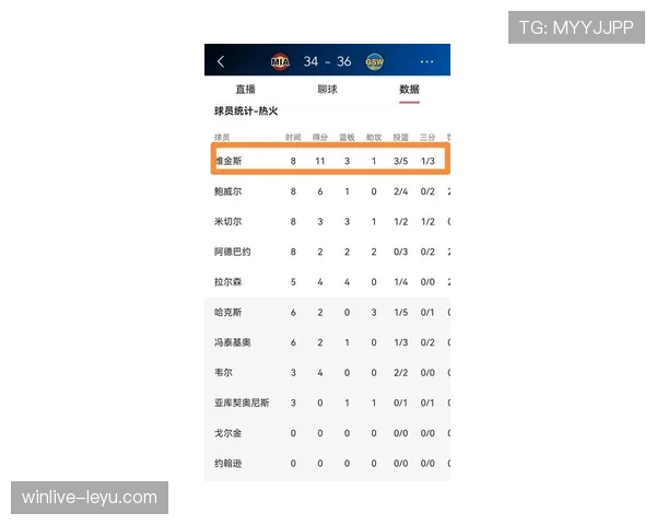 维特斯比赛节奏近期表现稳健，攻防转换效率持续提升