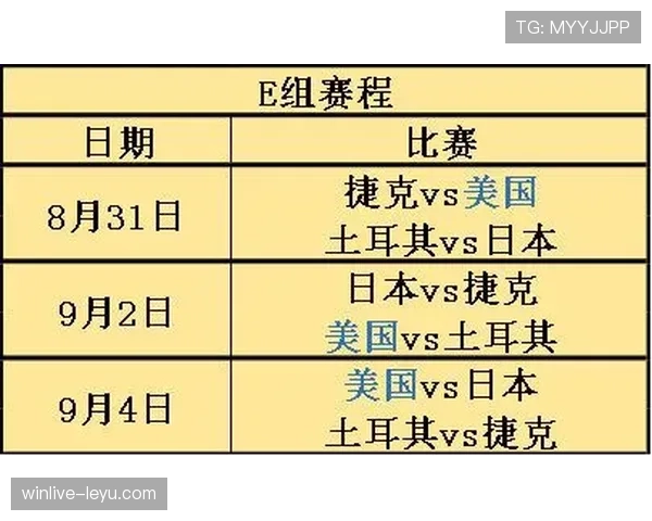 伊拉克冲击2026世界杯赛程前瞻：出线形势与关键战分析