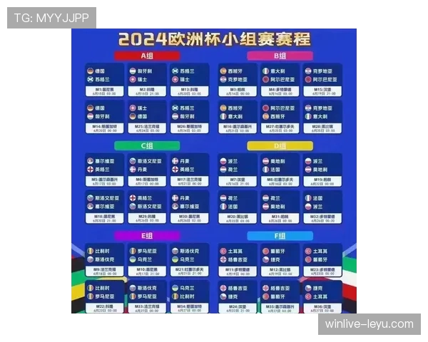 苏格兰2026世界杯赛程预测及出线形势深度分析