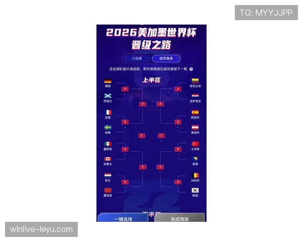 巴拿马队能否重返2026世界杯舞台？晋级形势与阵容前景分析