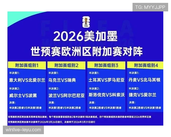 2026世界杯淘汰赛:英格兰小胜,比利时险胜,美国零封 2026世界杯淘汰赛:英格兰小胜,比利时险胜,美国零封
